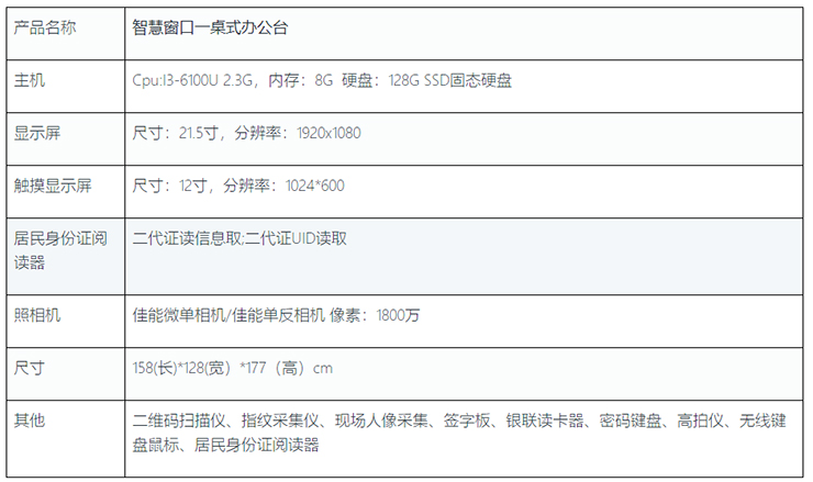 智慧窗口一桌式辦公臺參數(shù)