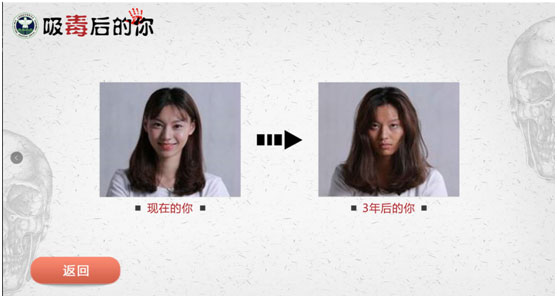 禁毒照妖鏡系統